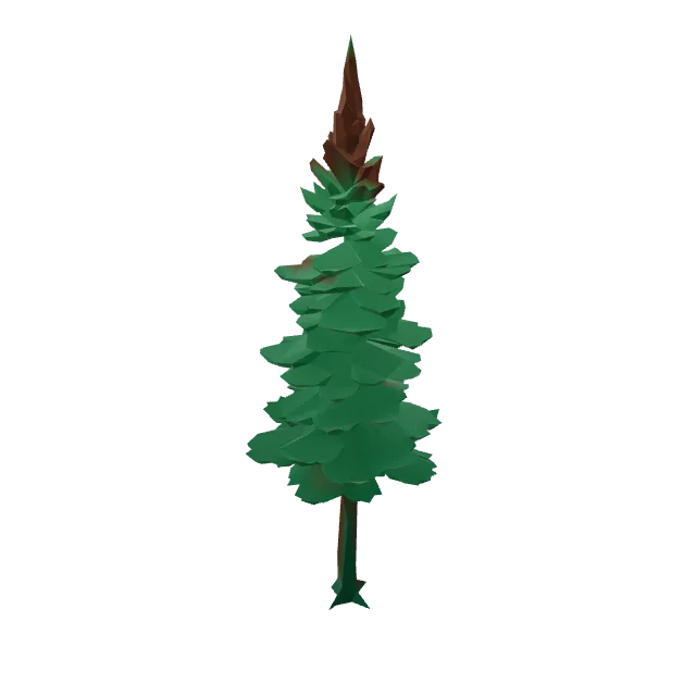 Env Cypress Tree